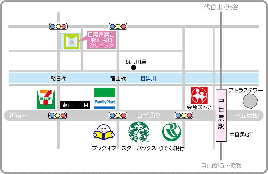 中目黒から目黒青葉台矯正歯科クリニックまでの地図