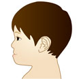 かみ合わせが反対咬合(受け口)